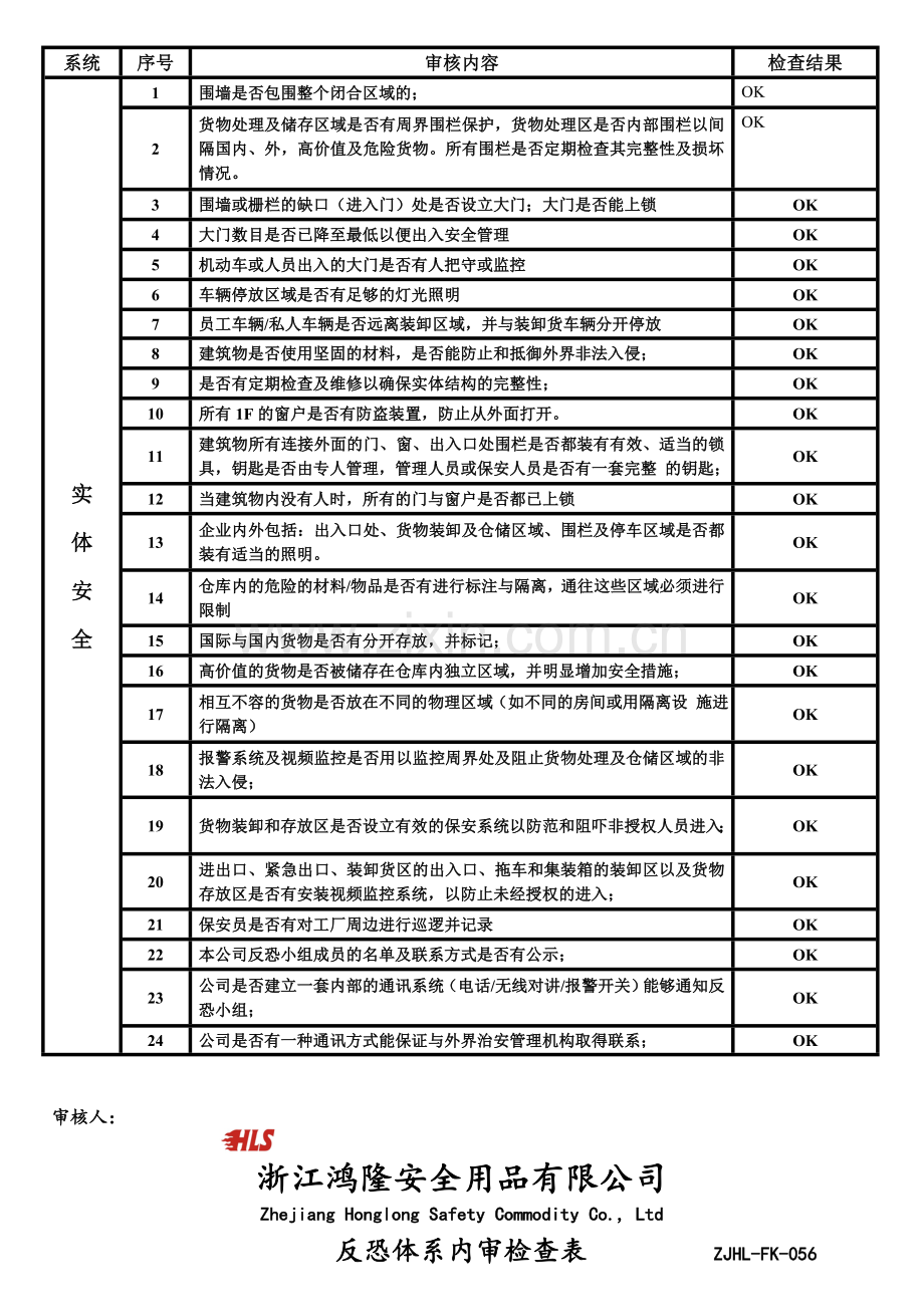 反恐内审资料整套(含计划-检查表-报告).doc_第2页