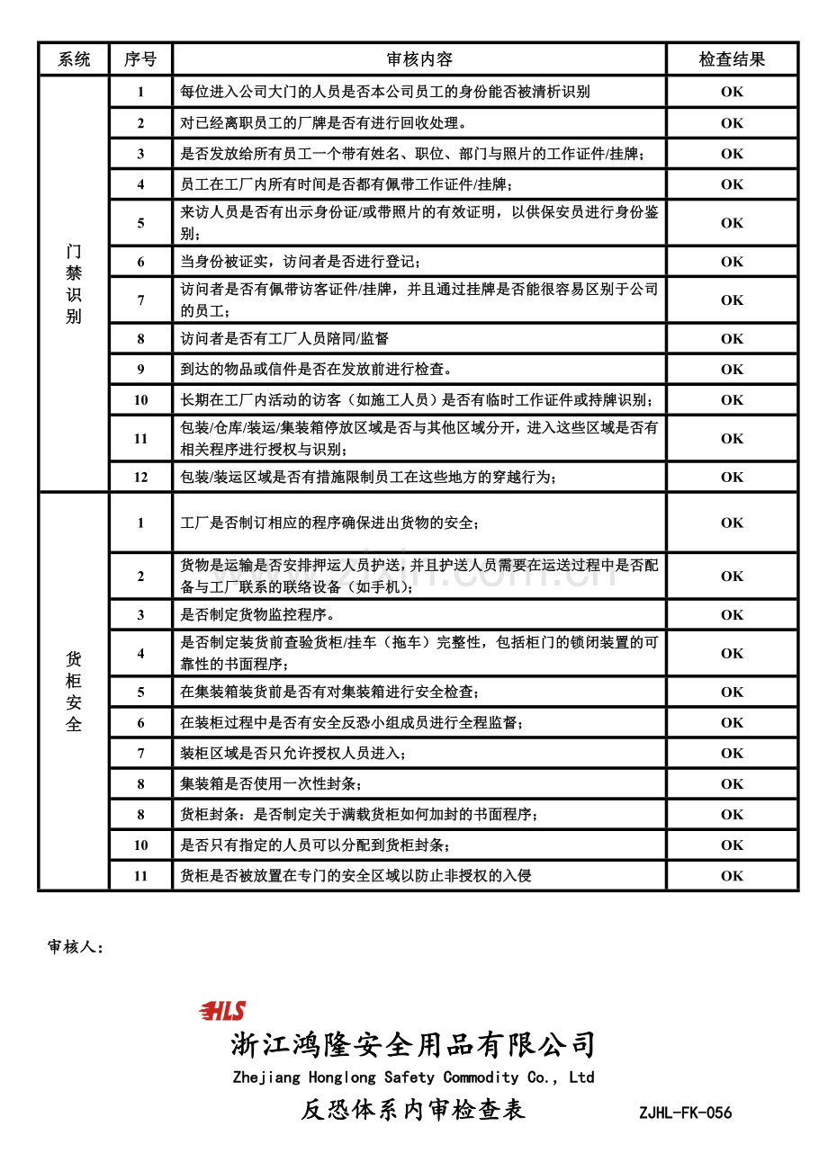 反恐内审资料整套(含计划-检查表-报告).doc_第3页