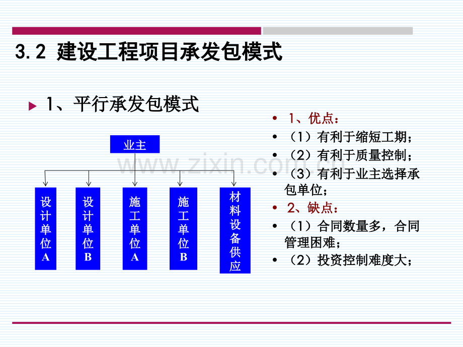 工程项目管理--组织协调.ppt_第2页