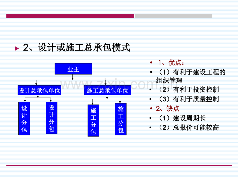 工程项目管理--组织协调.ppt_第3页