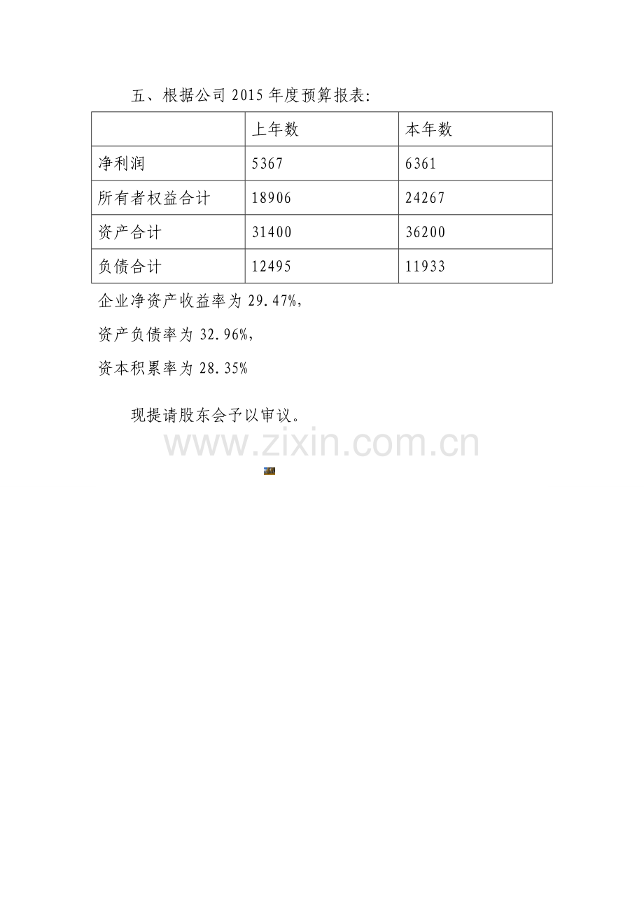 2015年度财务预算报告.doc_第2页