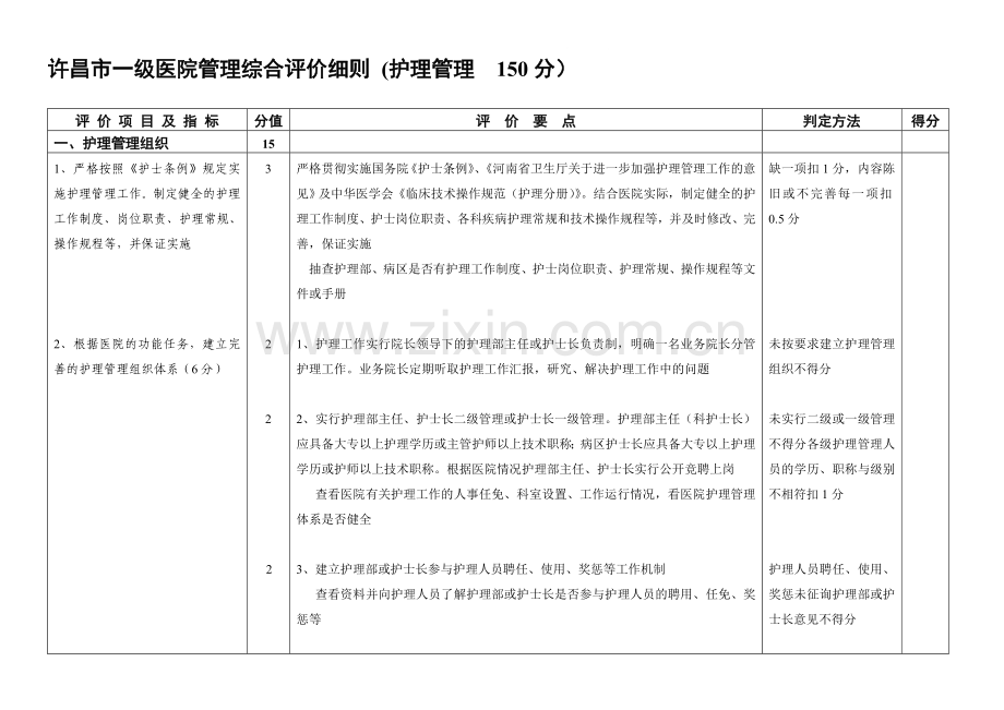 A一级医院护理管理评价细则.doc_第1页