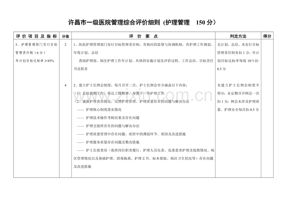 A一级医院护理管理评价细则.doc_第2页