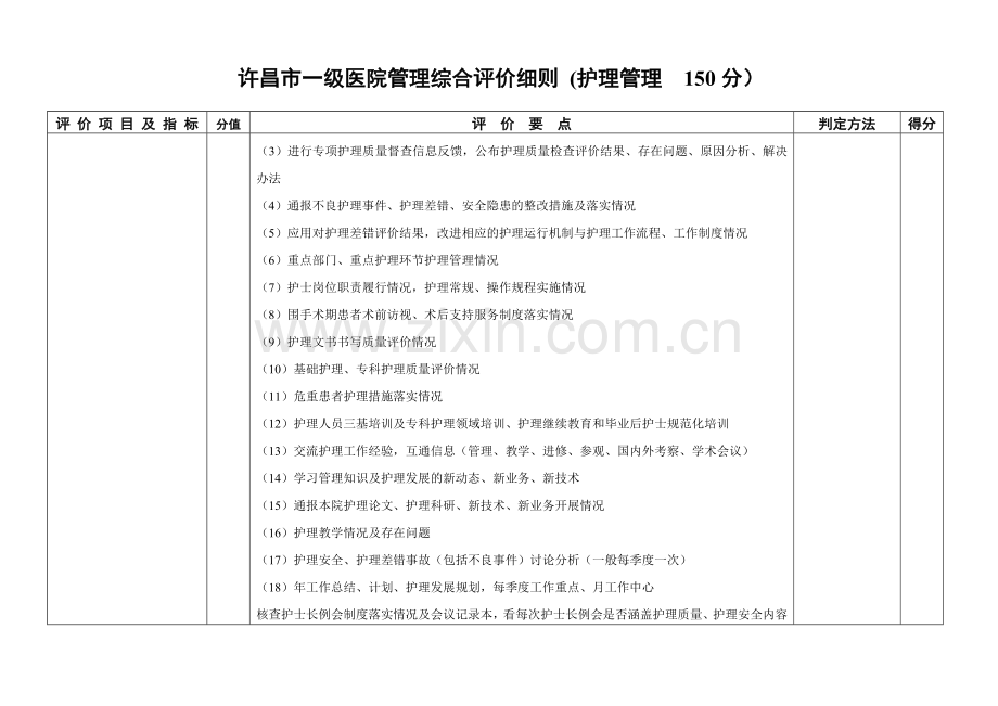 A一级医院护理管理评价细则.doc_第3页