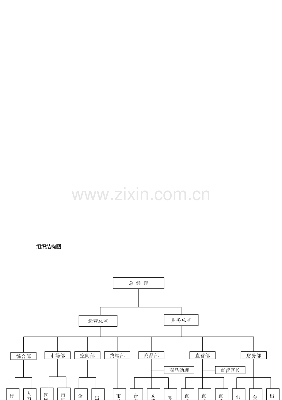 岗位职责最终.doc_第2页