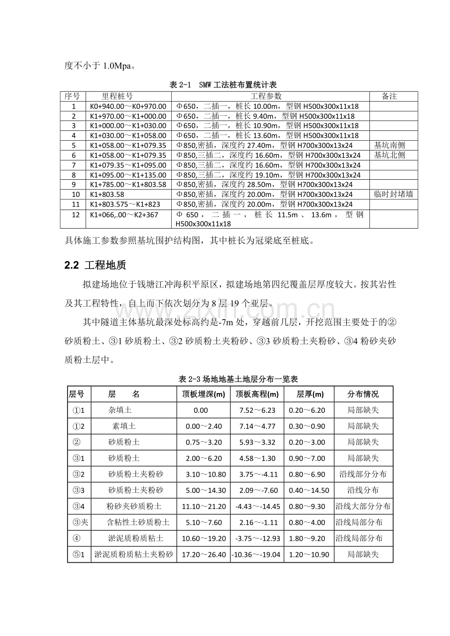 SMW工法桩施工组织方案(上交).doc_第2页