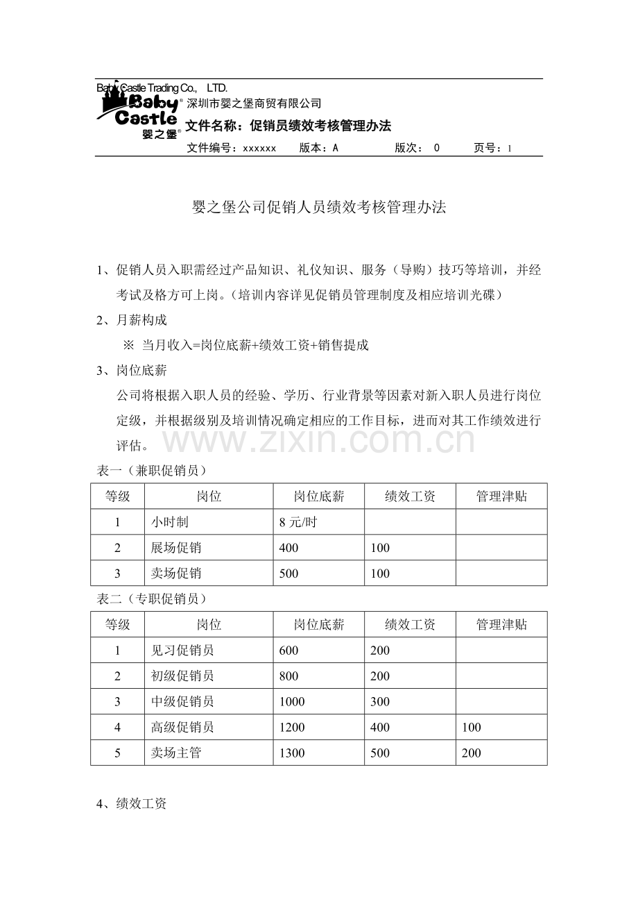 促销人员绩效考核管理办法.doc_第1页