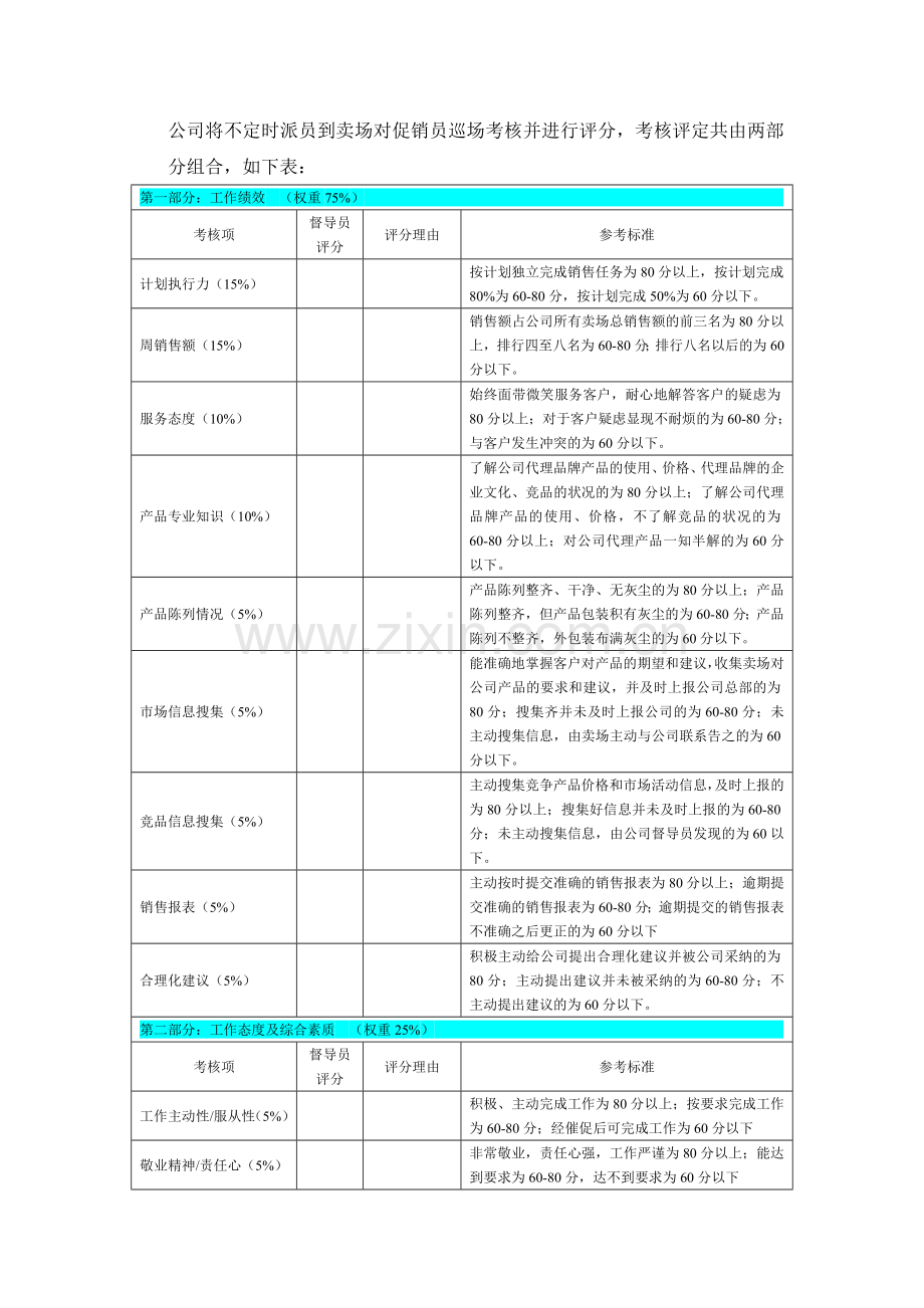 促销人员绩效考核管理办法.doc_第2页