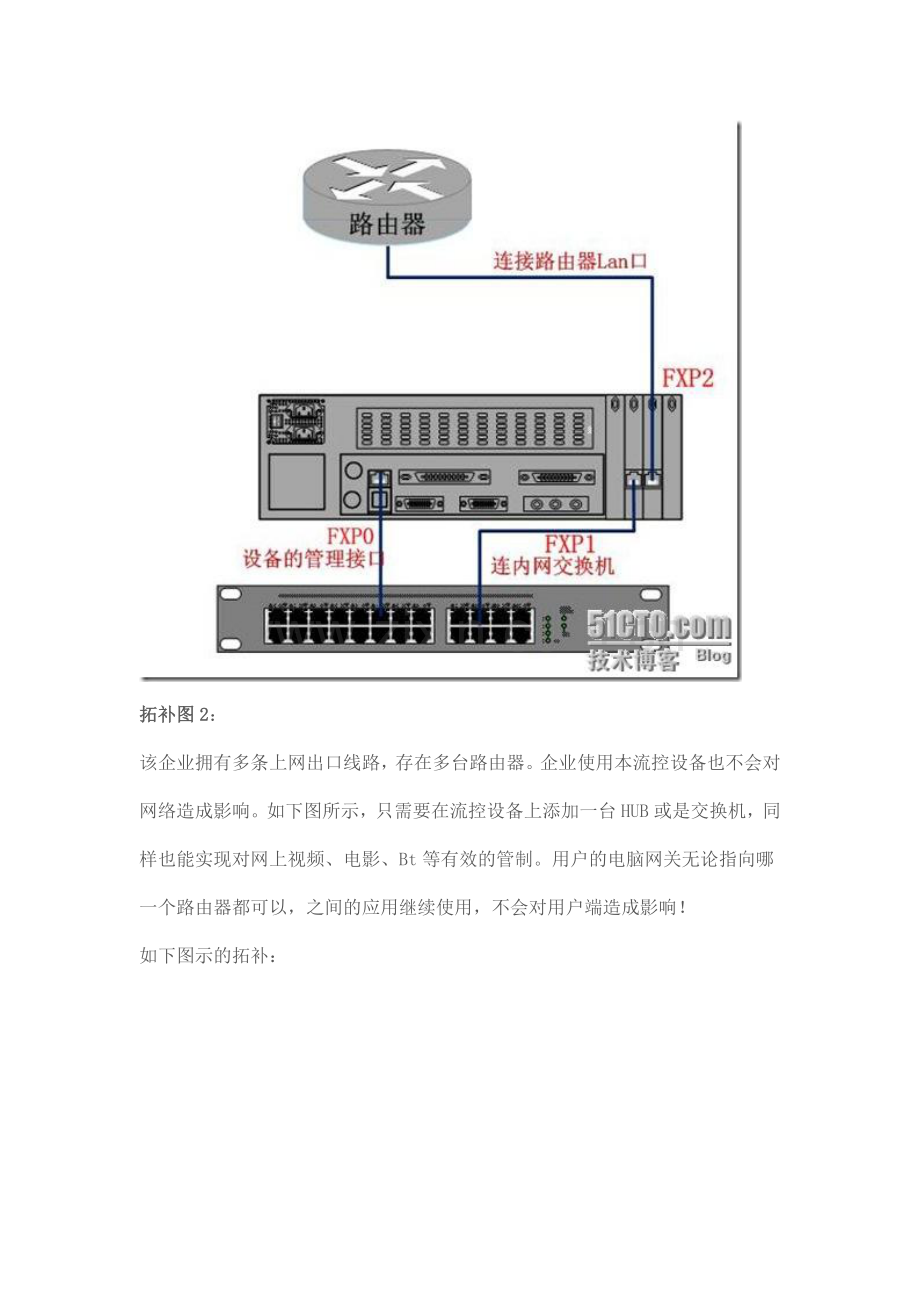 迅雷、BT封杀、流量控制教程-网络协议封封封.doc_第3页