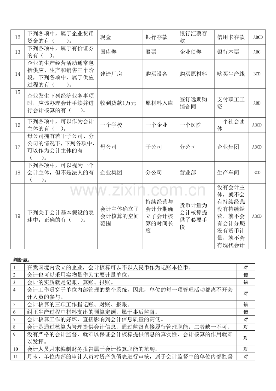 会计基础2014无纸化考试高频题(附答案)-第一章-会计概述.doc_第3页