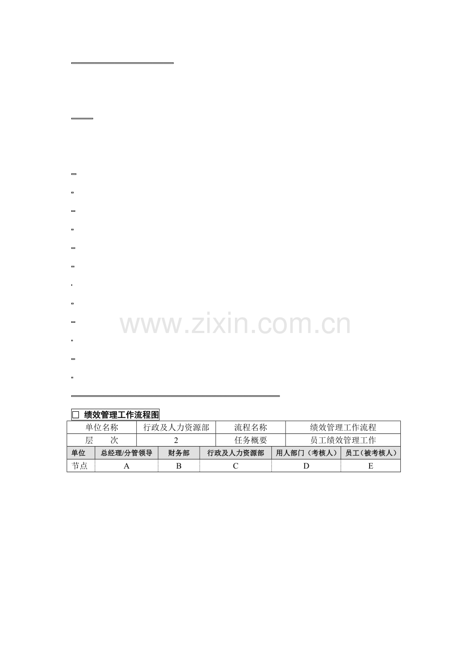 绩效管理业务流程.doc_第1页