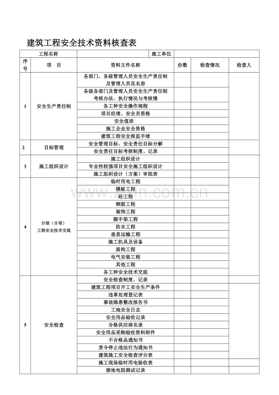 建筑工程安全技术资料核查表.doc_第1页