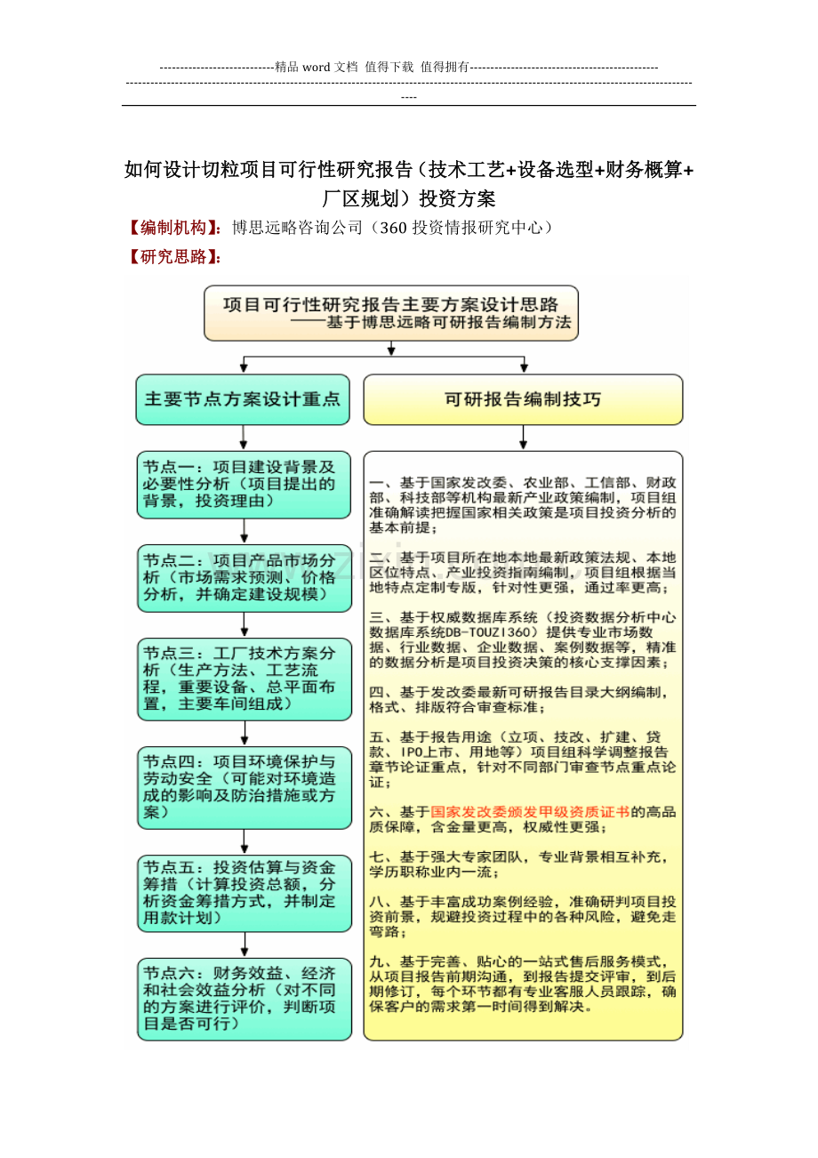 如何设计切粒项目可行性研究报告(技术工艺-设备选型-财务概算-厂区规划)投资方案.docx_第1页