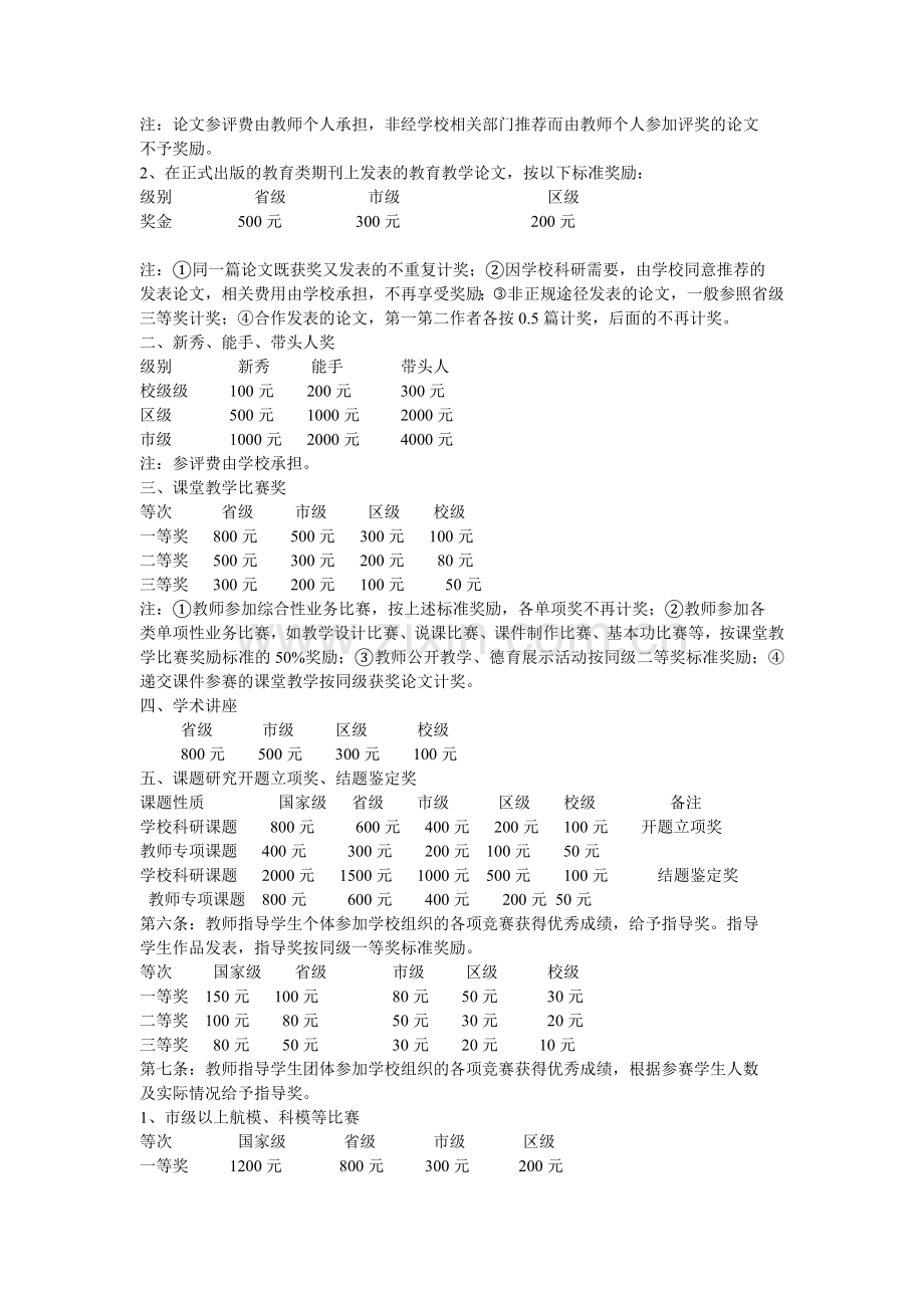 学校教科研管理制度及考核奖励制度.doc_第3页