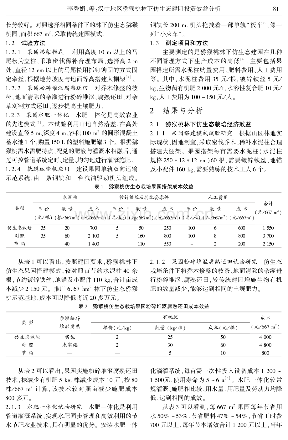 汉中地区猕猴桃林下仿生态建园投资效益分析.pdf_第2页