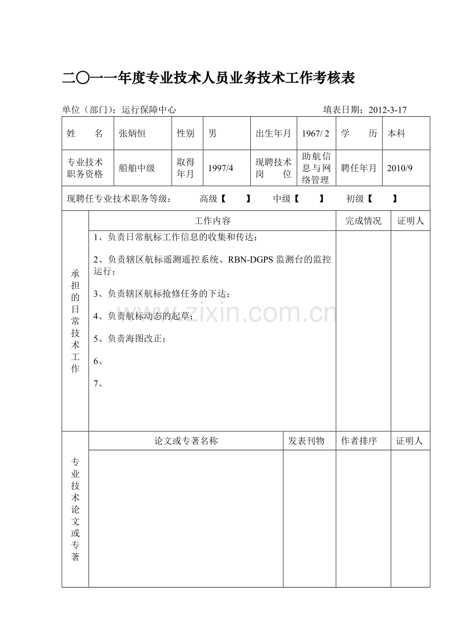 专业技术人员业务技术工作考核表(模版).doc_第2页