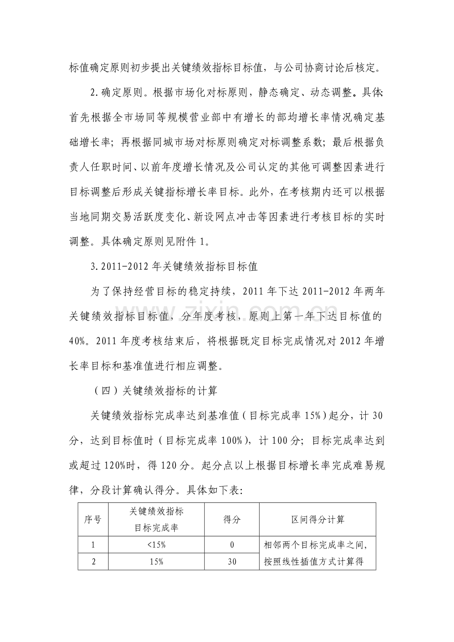 证券营业部绩效考核实施细则.doc_第3页