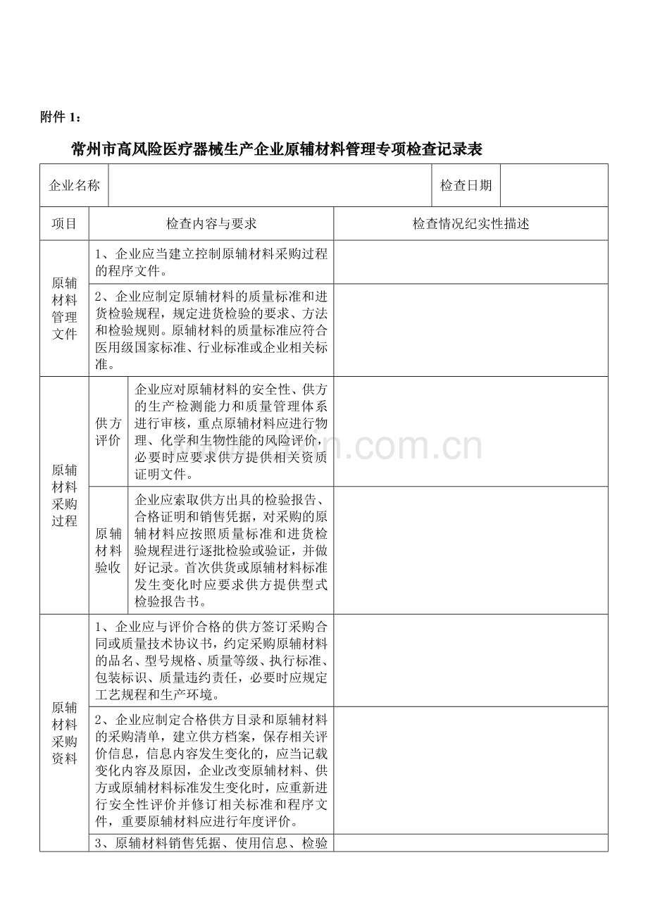 常州市高风险医疗器械生产企业原辅材料管理专项检查记录表.doc_第1页