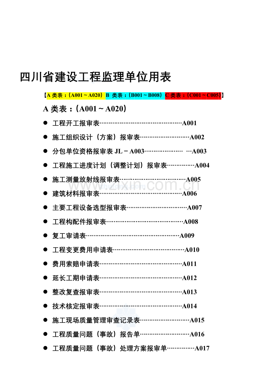 四川省建设工程监理用表(第2版).doc_第1页