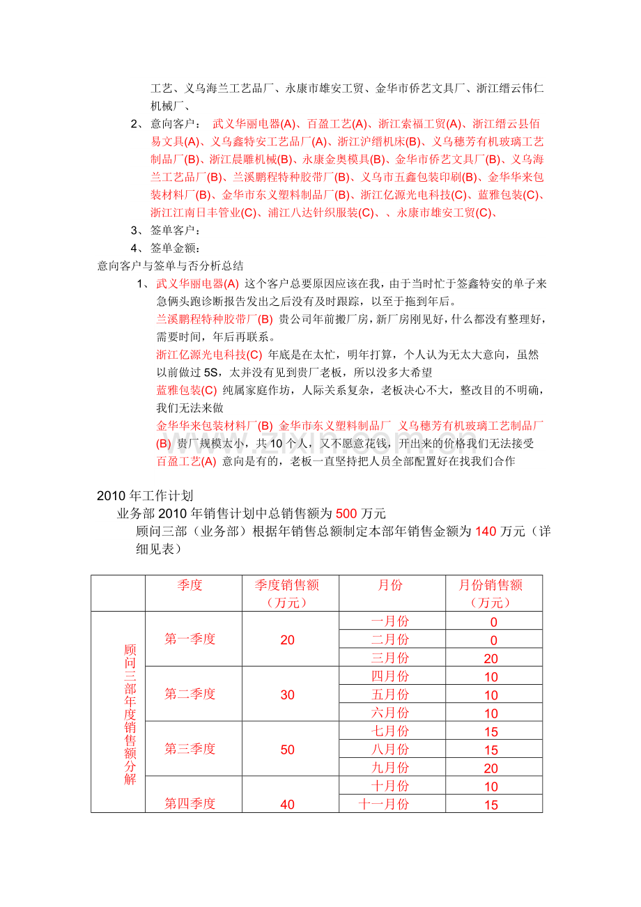 2009年工作总结及2010年工作计划.doc_第3页