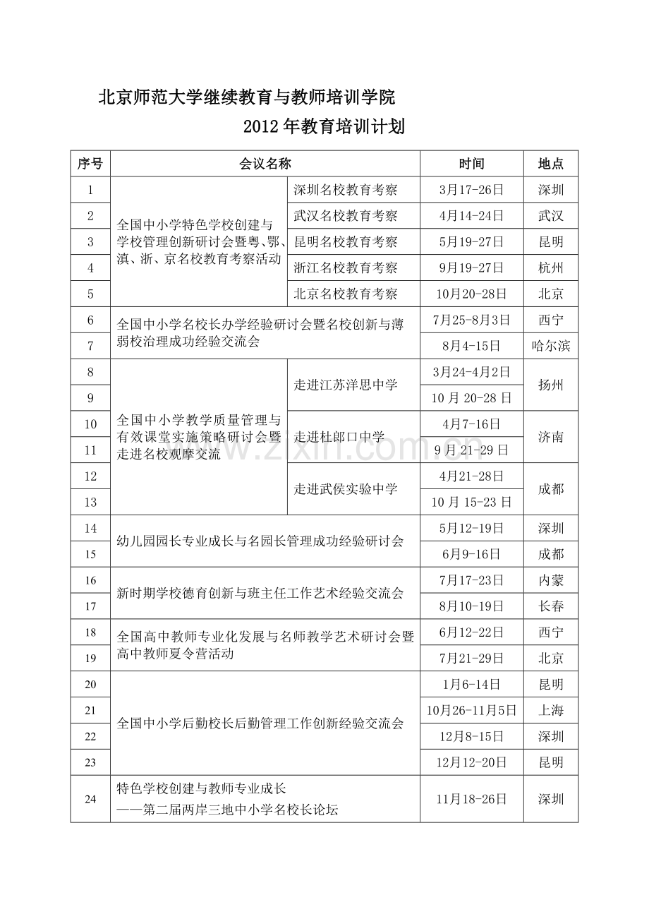 2012年北师大培训计划.doc_第1页