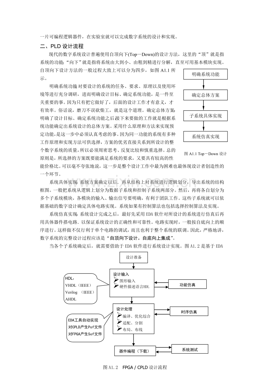 PLD简介及设计流程.doc_第2页