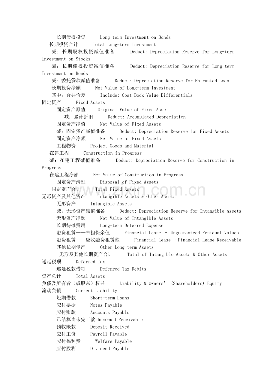 中英文财务报表.doc_第2页