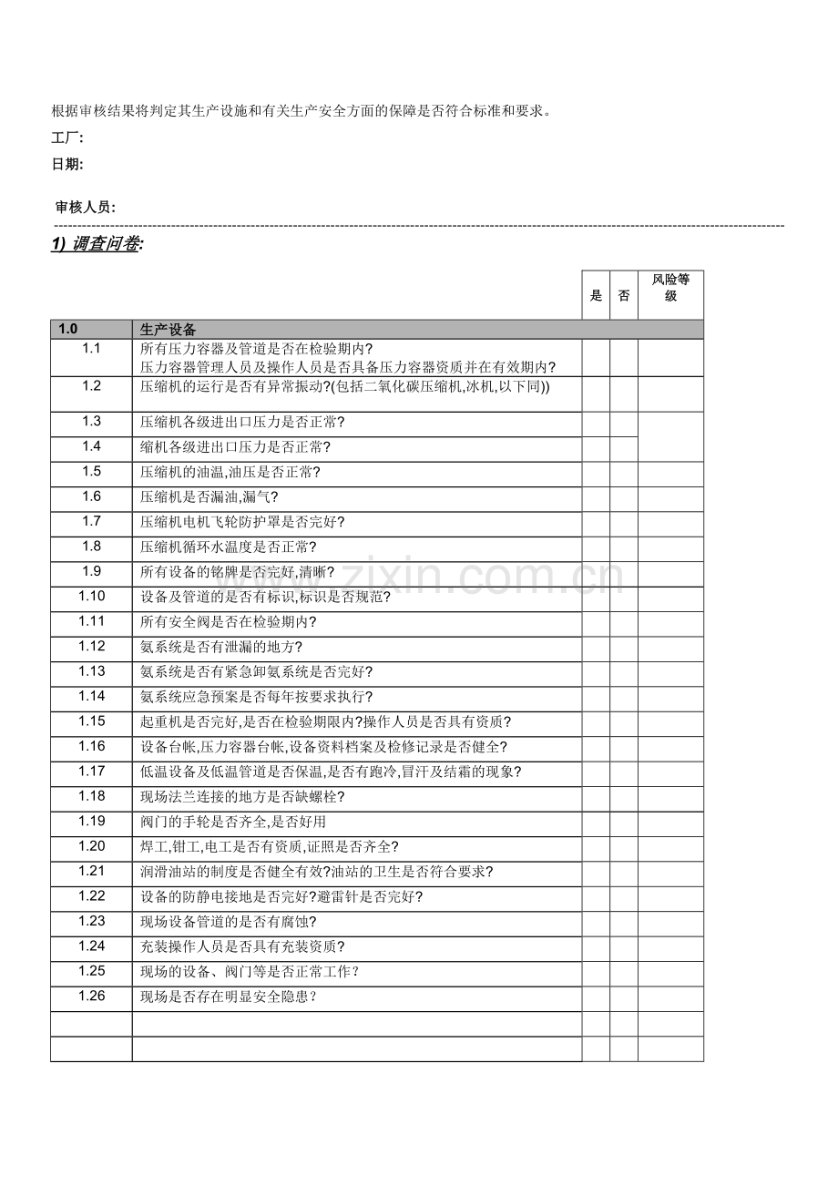 安全生产检查表.doc_第1页