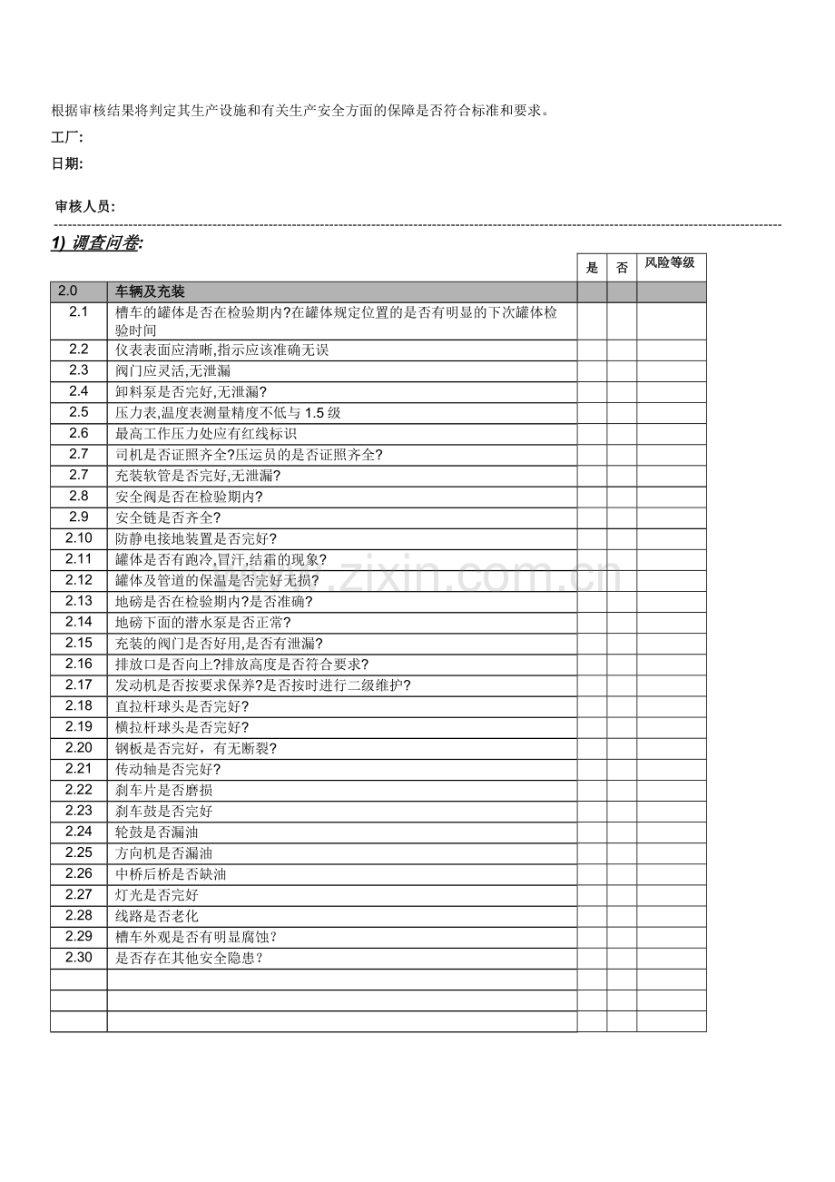 安全生产检查表.doc_第2页