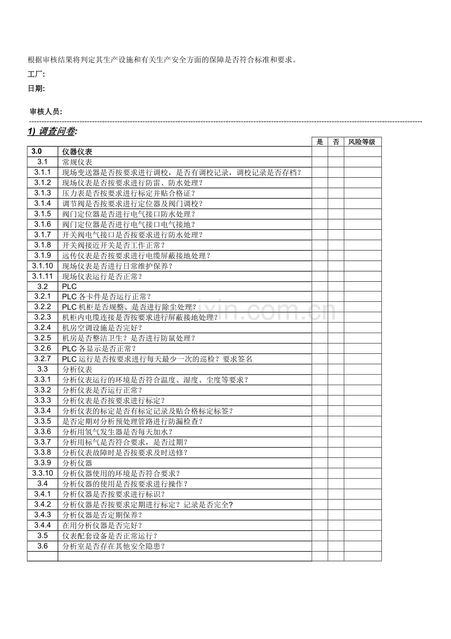 安全生产检查表.doc_第3页