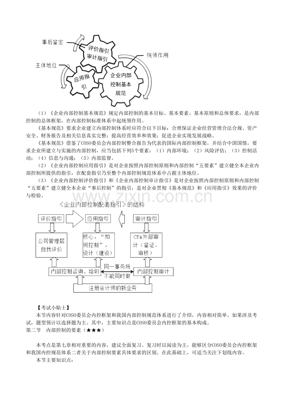 2015年注会考试公司战略与风险管理分析-风险管理框架下的内部控制.doc_第2页