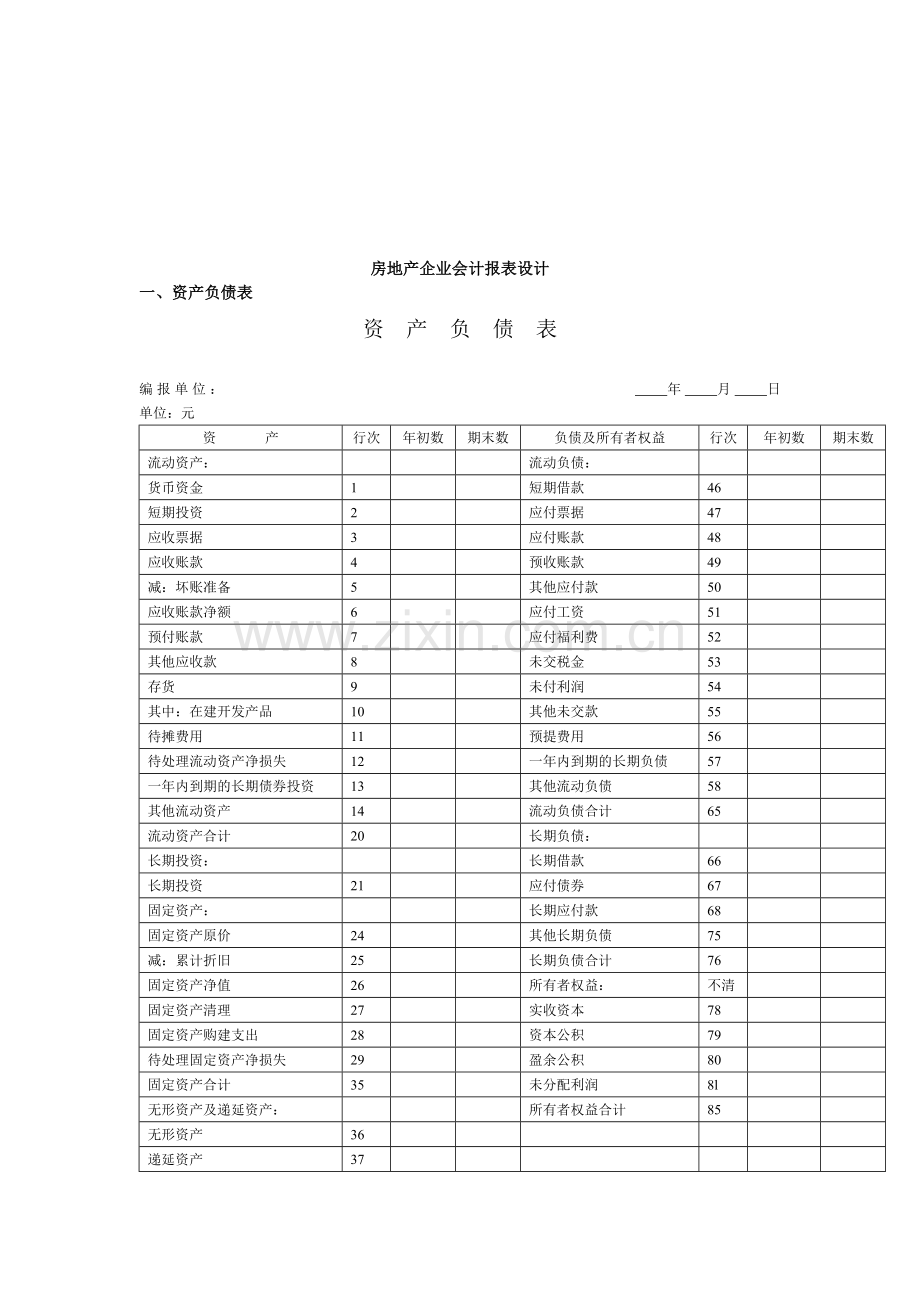 房地产企业会计报表设计.doc_第2页