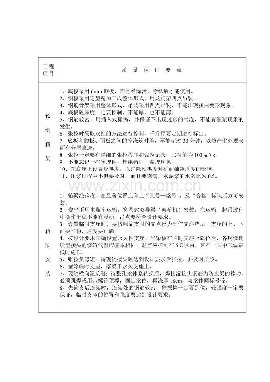 桥梁工程质量保证要点.doc_第2页