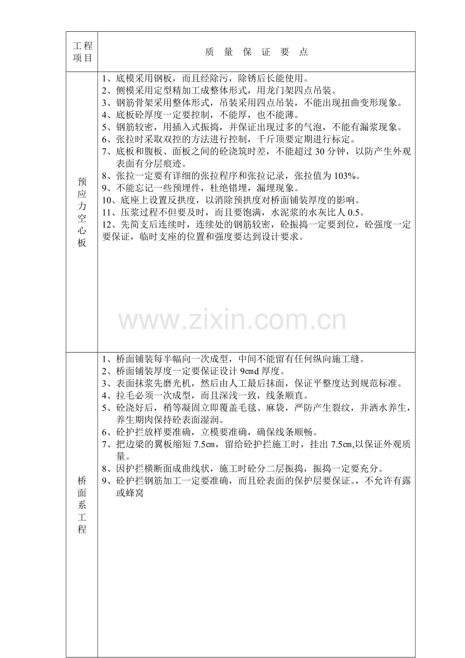 桥梁工程质量保证要点.doc_第3页