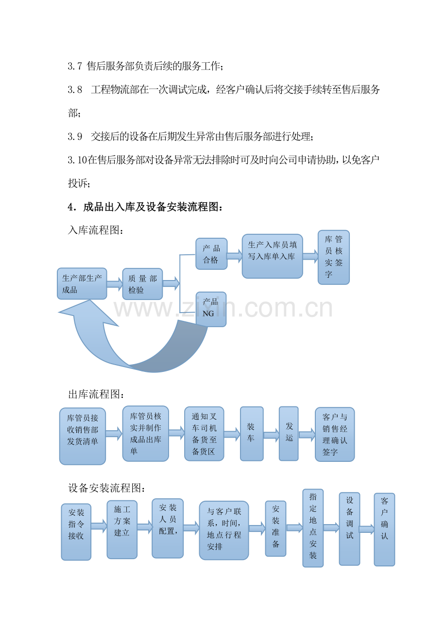 工程物流管理制度.doc_第2页