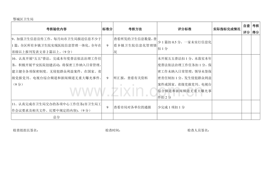 2009年度鄂州市卫生工作目标责任书完成情况考核表.doc_第3页