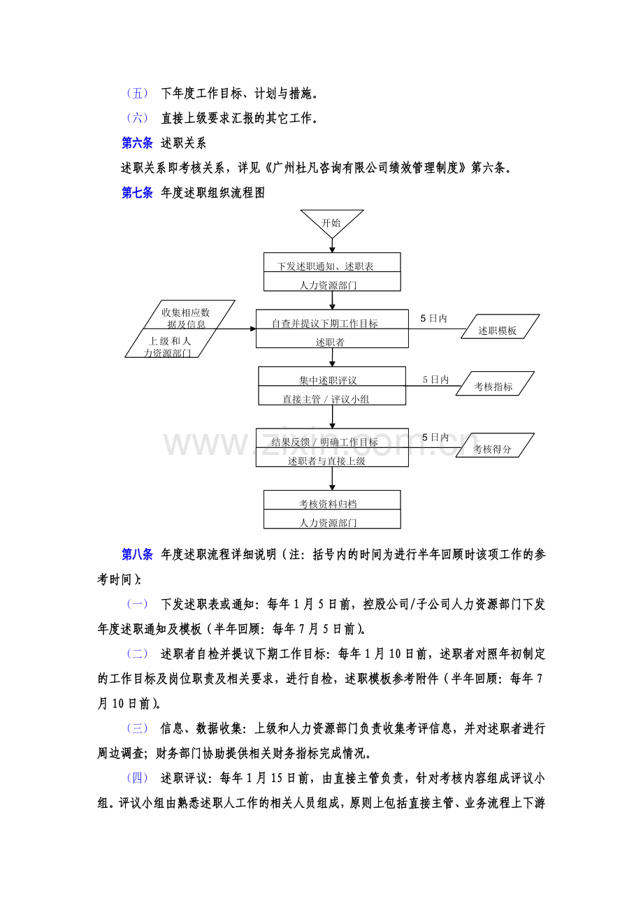 XXXX有限公司中高层述职管理制度(060325)[1].-doc.doc_第2页