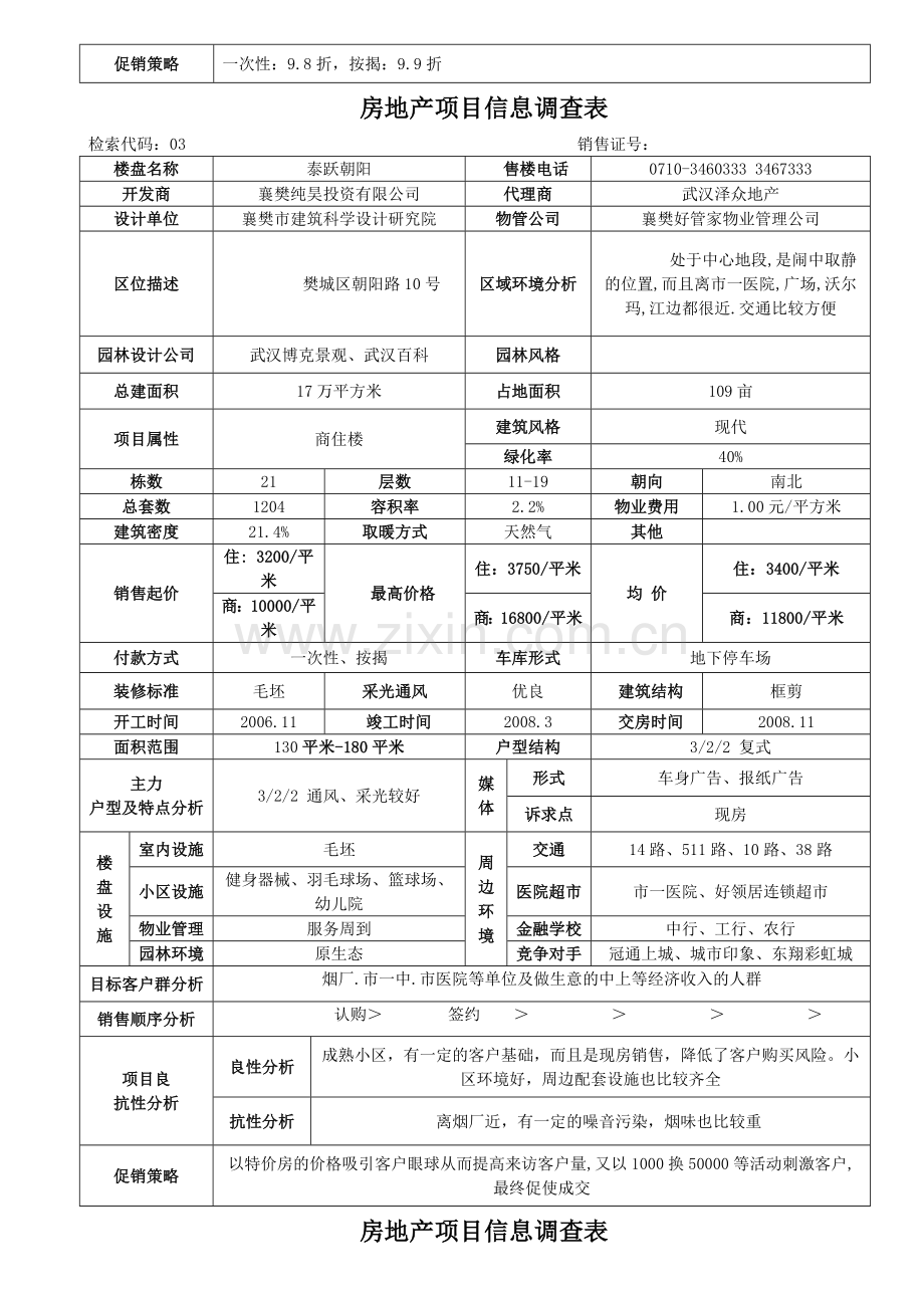 房地产项目信息调查表定.doc_第3页