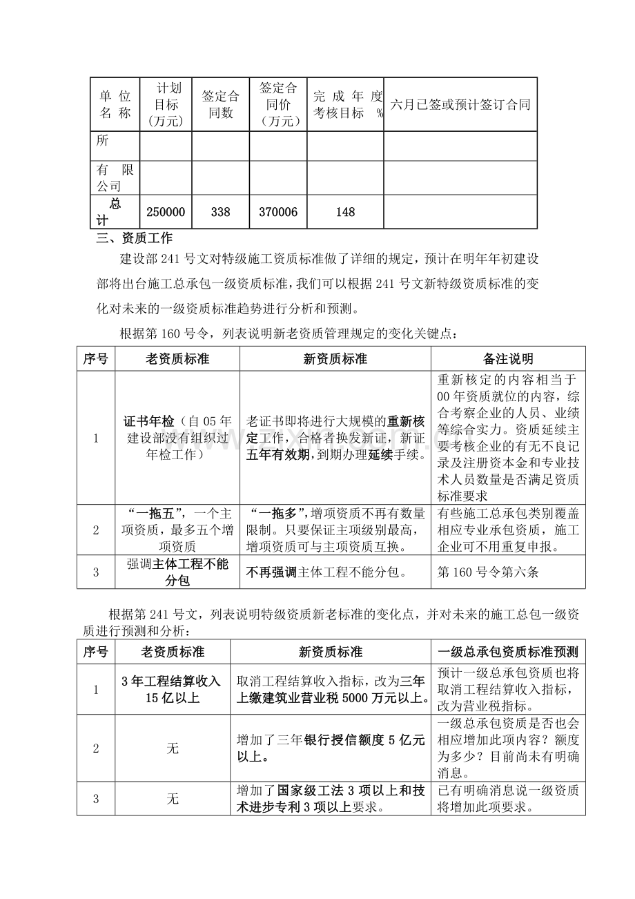 2008年上半年经营计划部工作小结暨下半年工作打算.doc_第3页