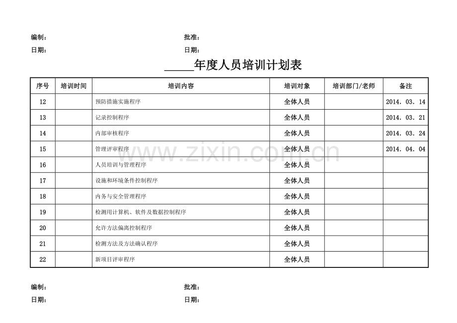 2015-年度人员培训计划表.doc_第2页