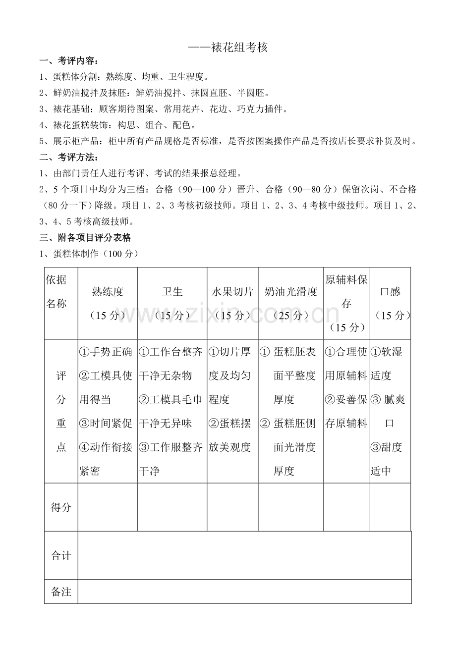 裱花晋级考核标准.doc_第1页