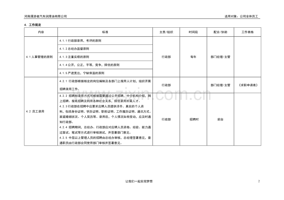 08人事管理制度.doc_第2页