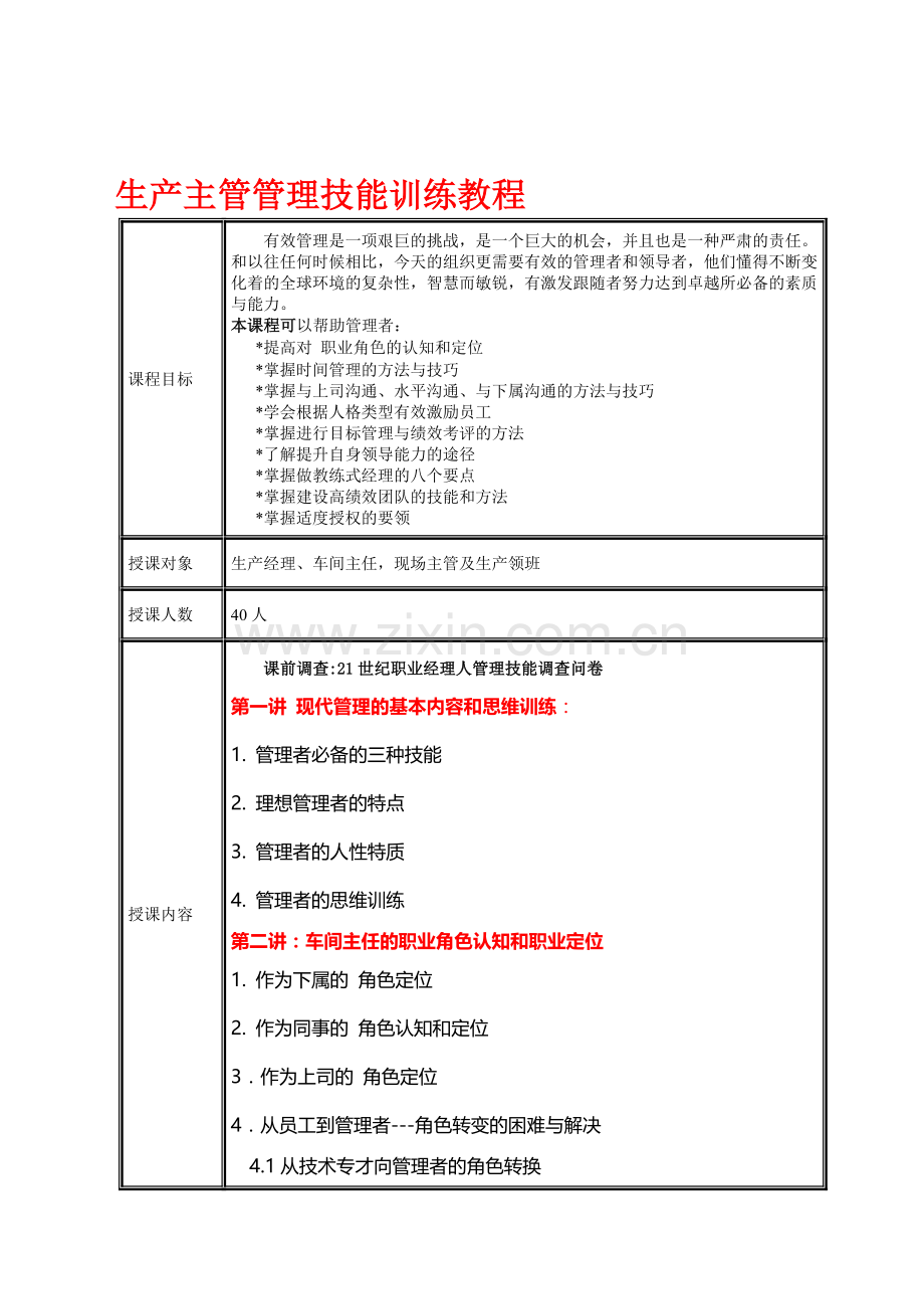 生产主管管理技能特训.doc_第1页