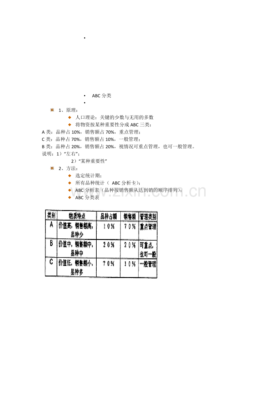 物流管理-ABC分类.doc_第1页