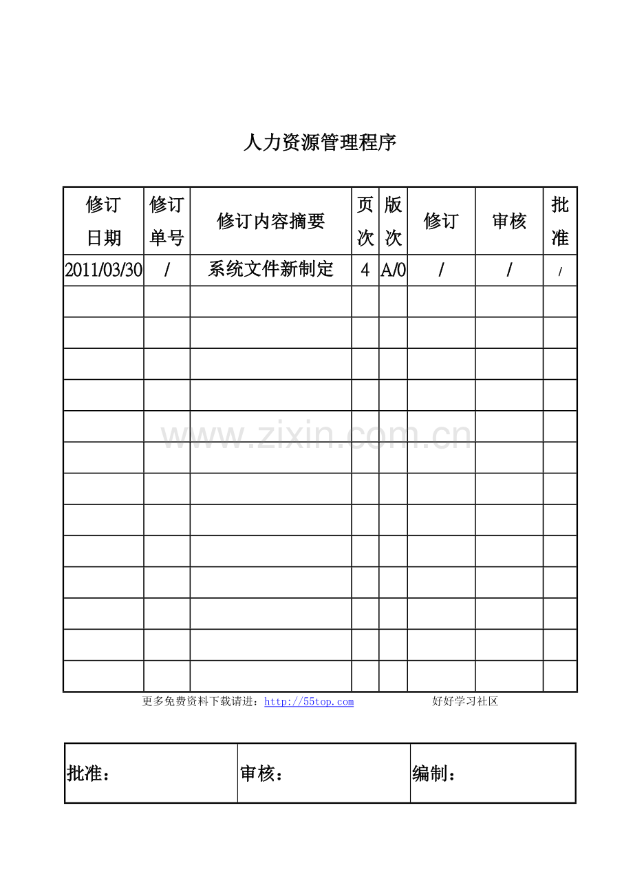 TS16949人力资源管理程序.doc_第1页