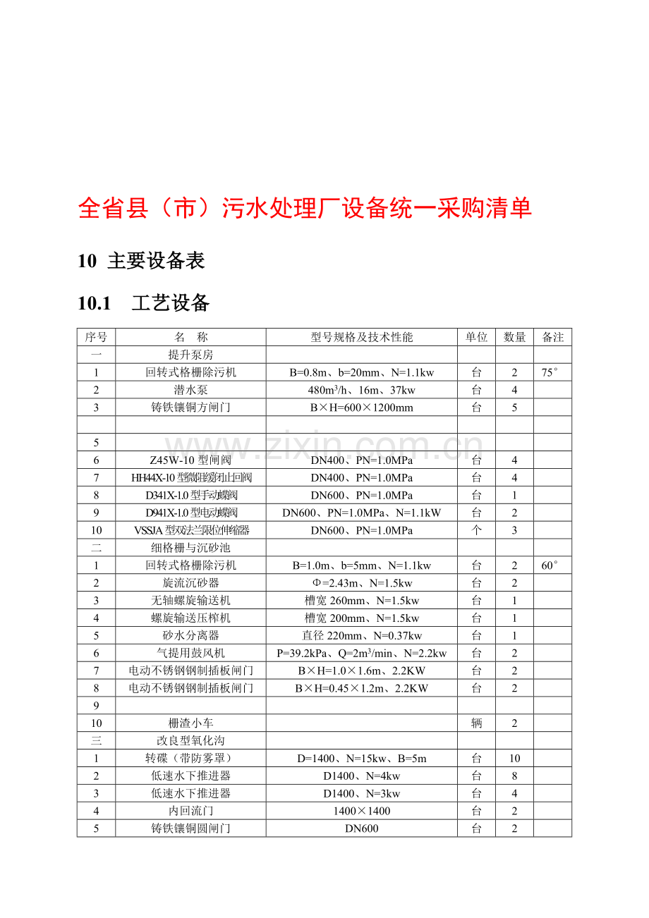 山东某污水处理厂安装工程施工组织设计1.doc_第1页