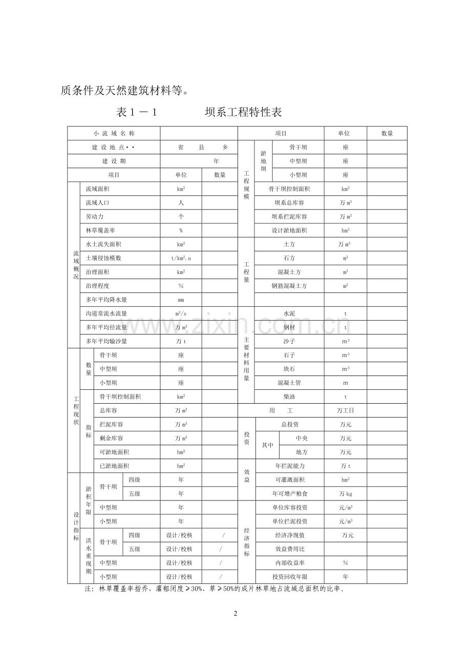 小流域坝系工程建设可行性研究报告(标准范文).doc_第2页