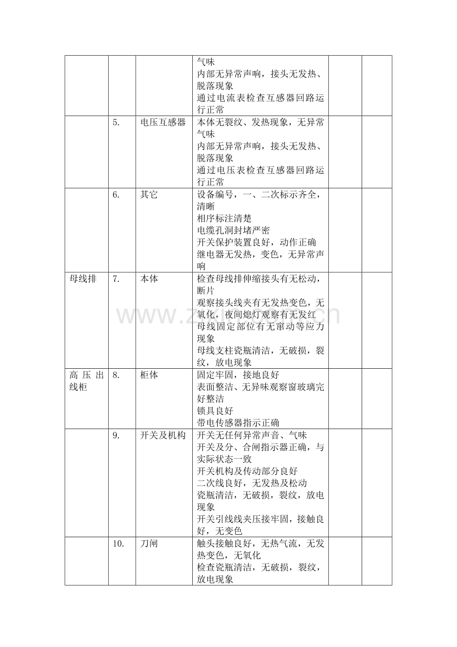 专用配电维护工程方案.doc_第3页