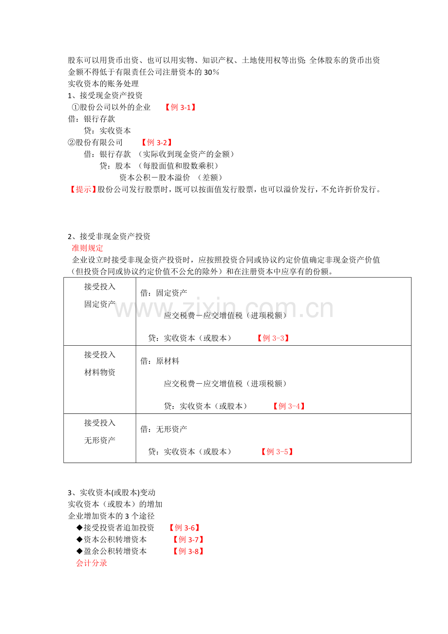 初级会计职称考试《初级会计实务》知识点：第3章-所有者权益.doc_第3页