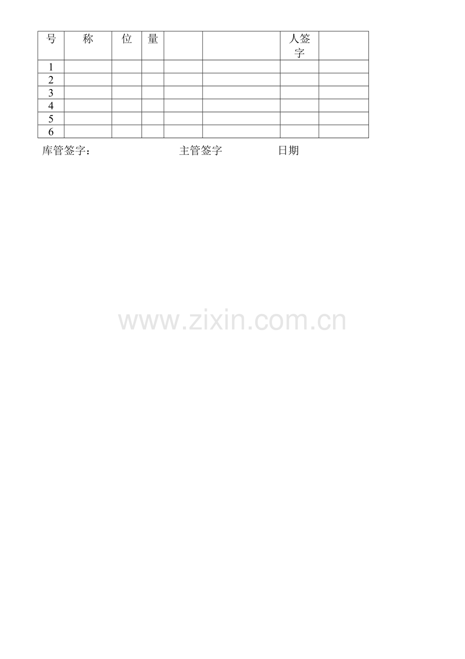 工程备品备件物资申报、采购管理制度.doc_第3页